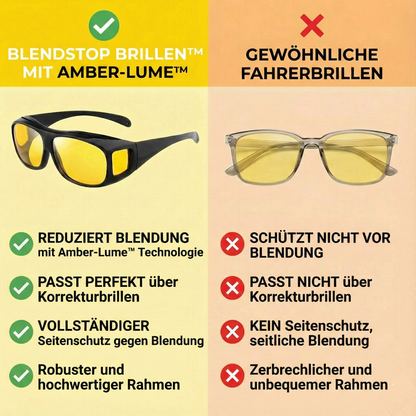 BlendStop Brillen™ mit Amber-Lume Technologie