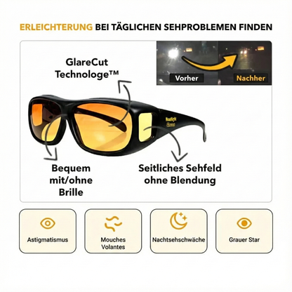 BLENDSTOP BRILLEN™ MIT GLARECUT TECHNOLOGIE