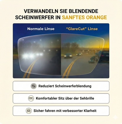 BLENDSTOP BRILLEN™ MIT GLARECUT TECHNOLOGIE