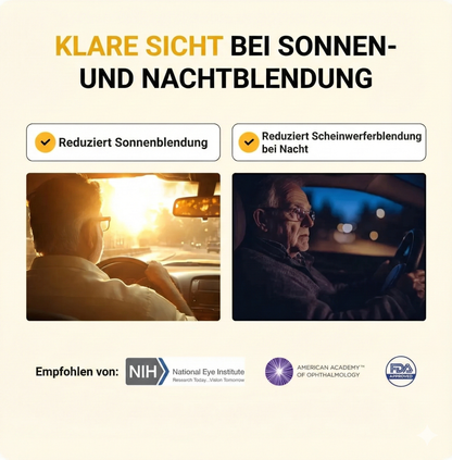 BLENDSTOP BRILLEN™ MIT GLARECUT TECHNOLOGIE